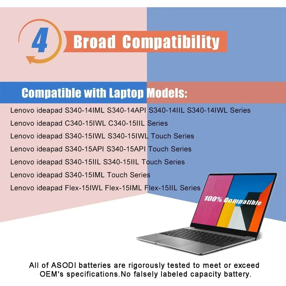 ASODI Battery L18M3PF6 Compatible‎ with Lenovo Ideapad S340/C340/Flex Series